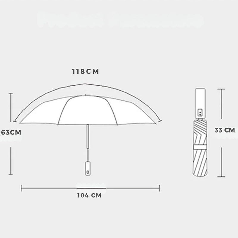 Straw Hat Crew Umbrella from One Piece Anime